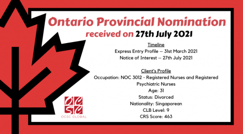 Provincial Nominee Program (PNP)