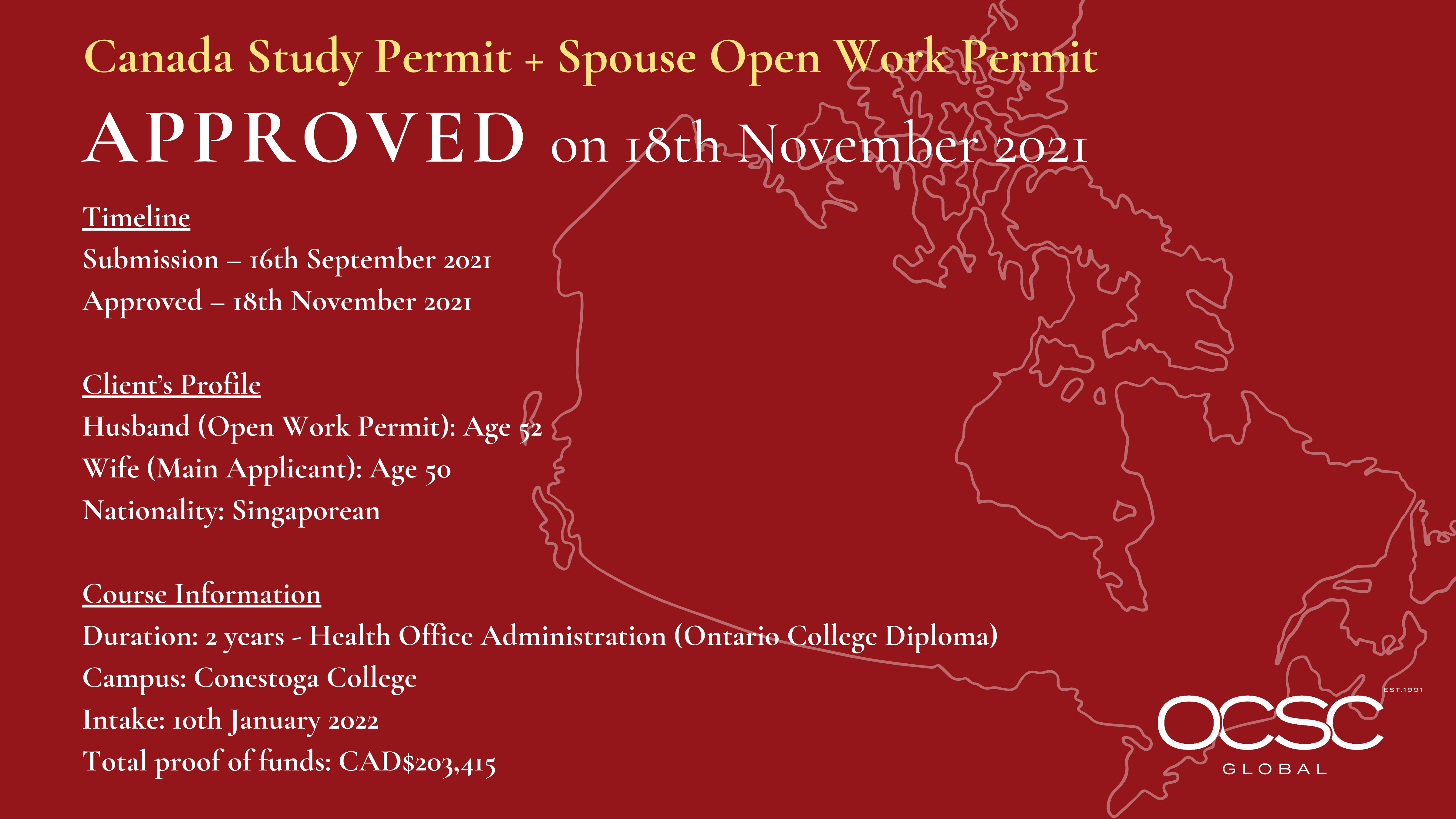 Canada Permit + Spouse Work Permit