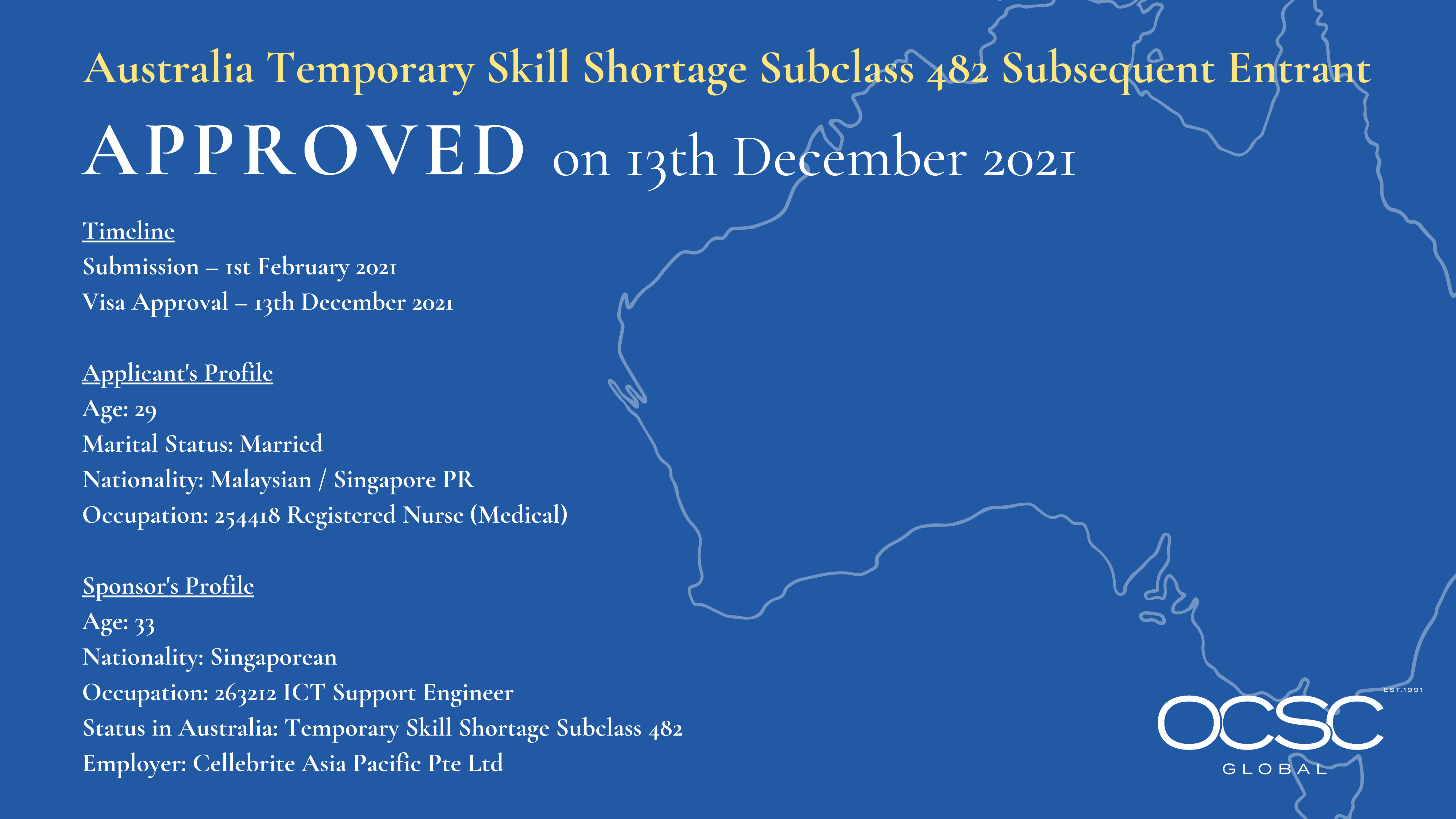Australia Temporary Skill Shortage Subclass