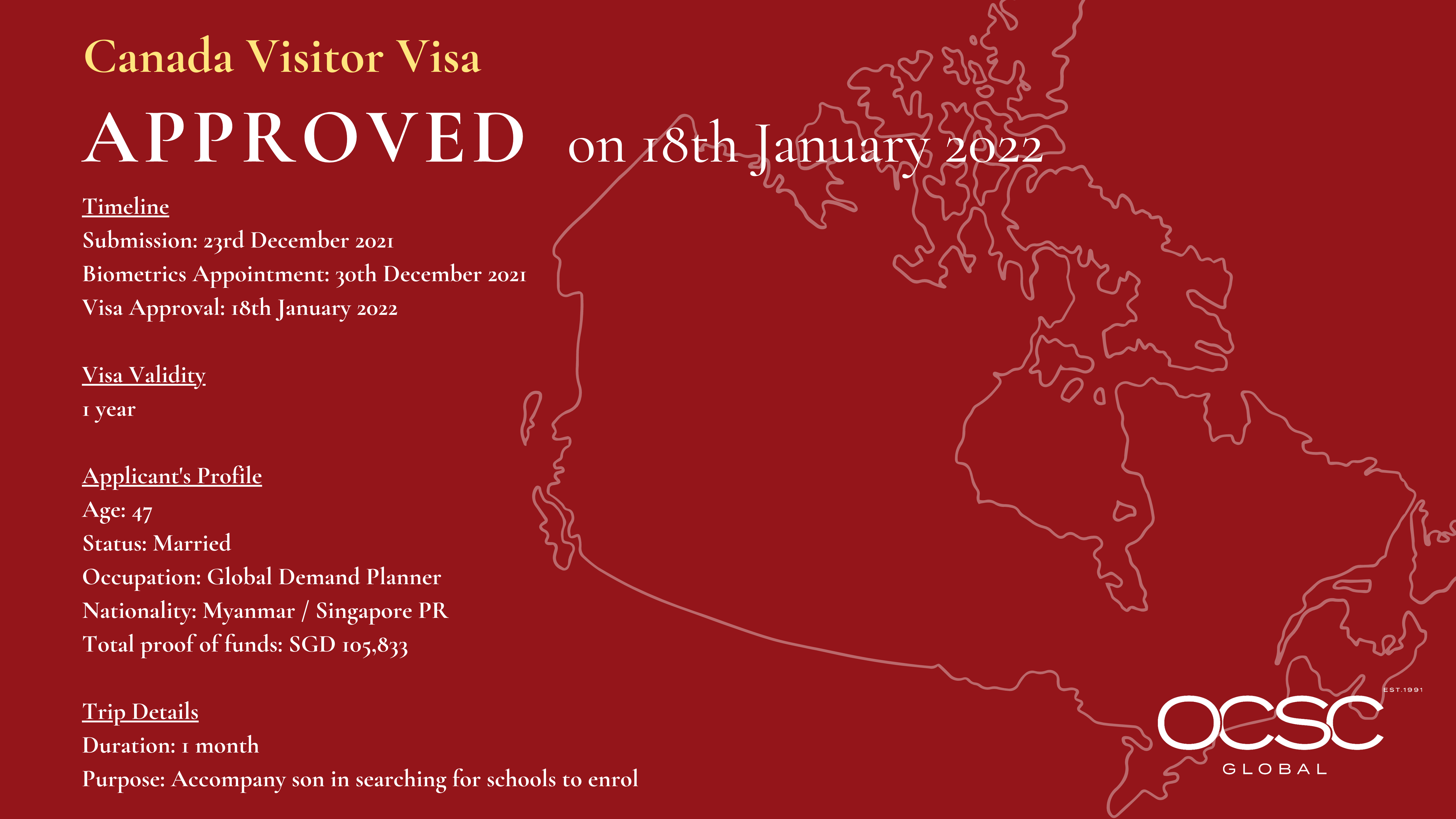 Approval for Canada Visitor Visa