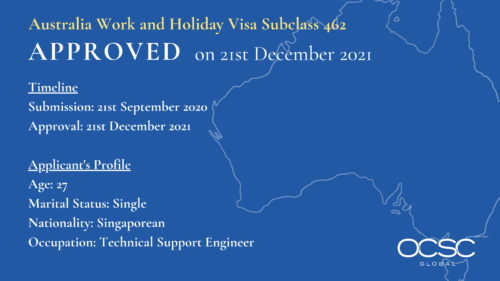 Australia Work and Holiday Visa Subclass 462