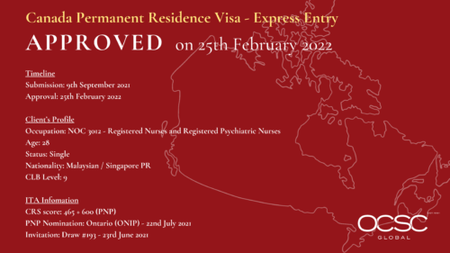 Approval for Canada Permanent Residence Visa