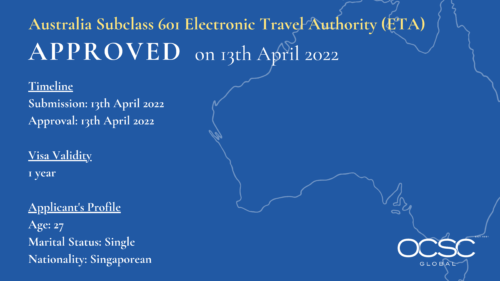 Australia Electronic Travel