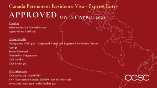 Approved for Canada Permanent Residence Visa