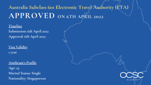 Australia Sabclass Electronic Travel Authority Approved 6