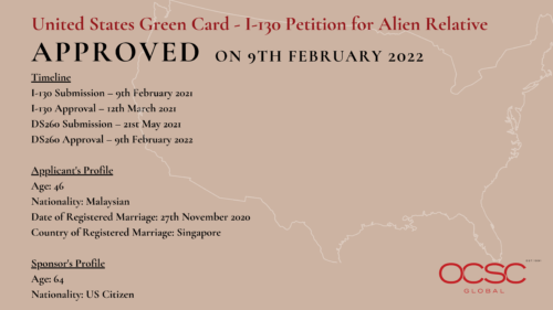 Green-Card-9-feb