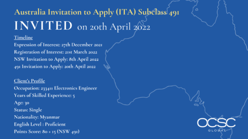 Australia Invitation To Apply Invited 20-Apr