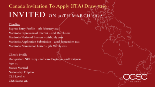 Invitation To Apply (ITA) under Canada Express Entry Draw #219