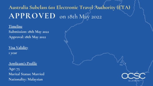 Approval for Australia Electronic Travel Authority (ETA) Subclass 601 18th May