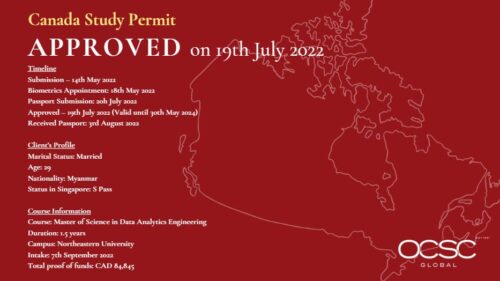 Real Approval for Canada Study Permit