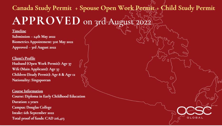 Approval for Canada Study Permit + Spouse Open Work Permit + Child Study Permit
