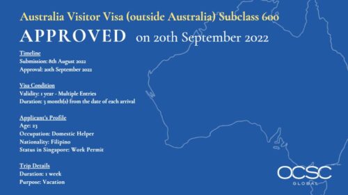 Approval for Australia Visitor Visa (apply outside Australia) Subclass 600