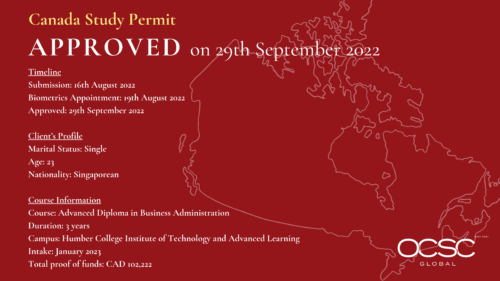 Approval for Canada Study Permit 29th Sep 2022