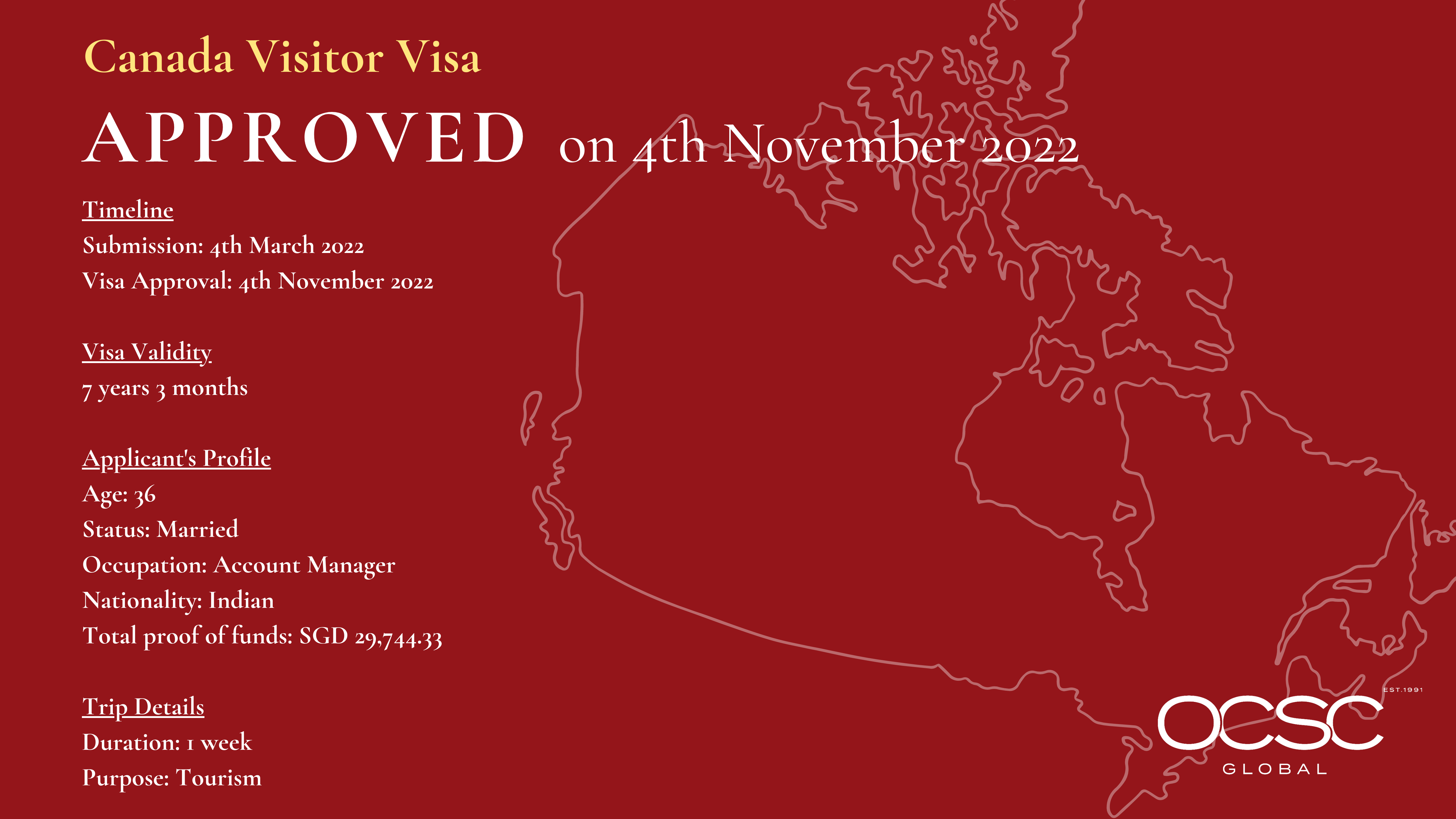 Approval for Canada Visitor Visa OCSC Global