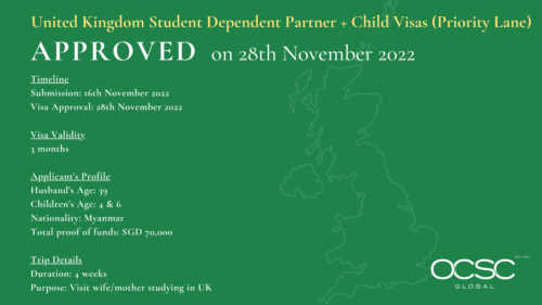 Approval for United Kingdom Student Dependent Partner + Child Visas (Priority Lane)