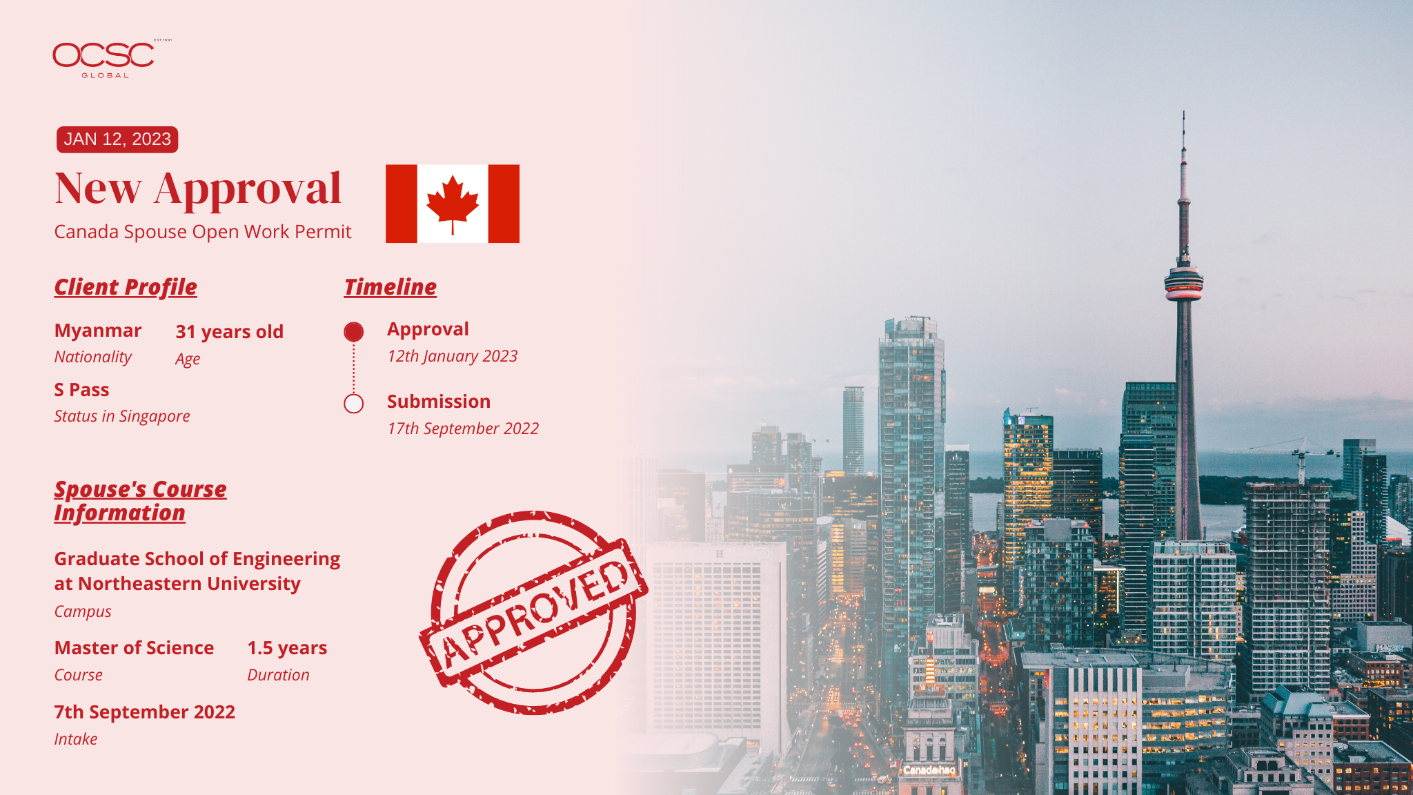 Aung's Visa Approval Timeline with OCSC Global