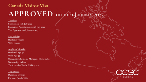 Electronic Travel Authority (Subclass 601) Visa Conditions