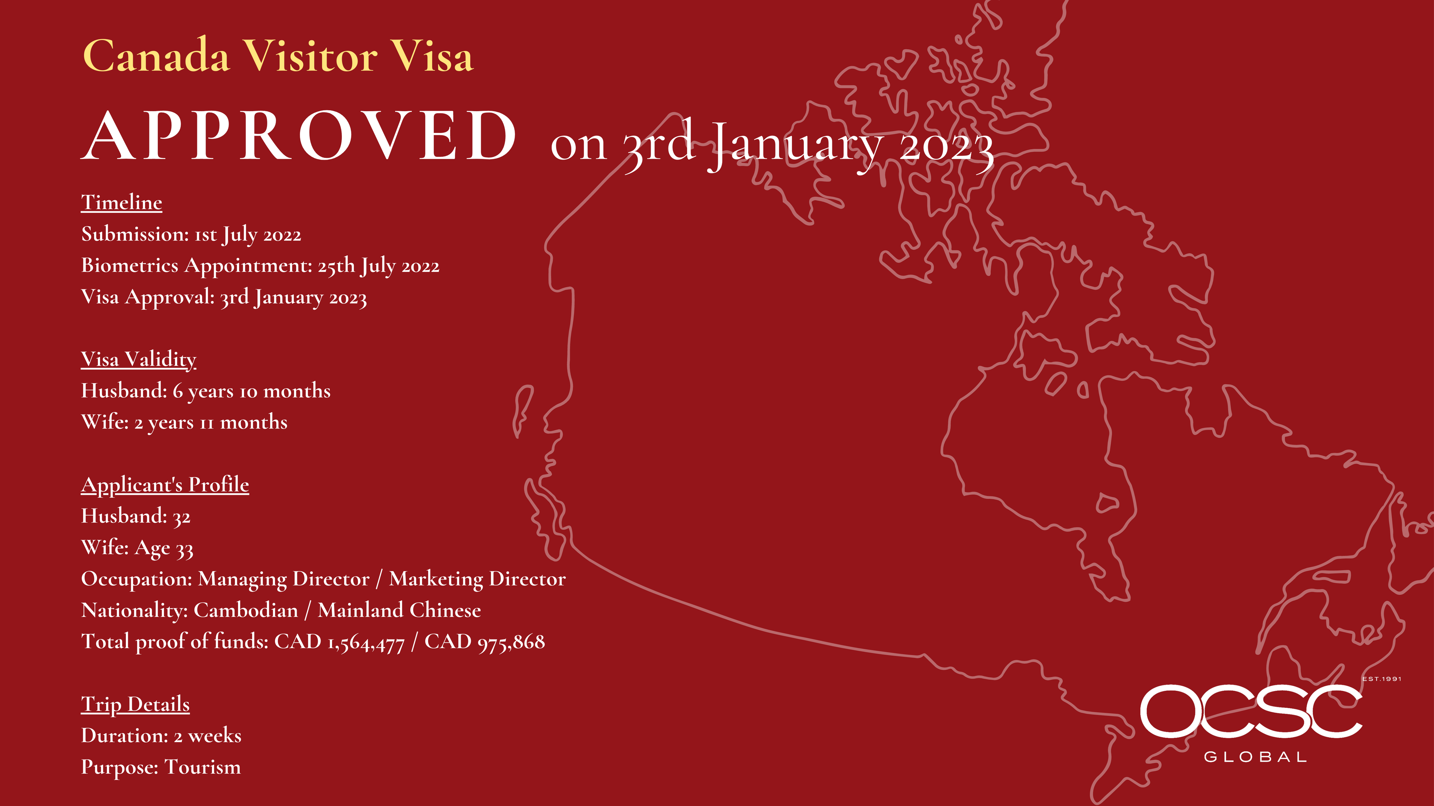 Canada Visitor Visa Approved 3-jan