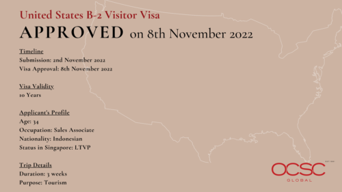 Approval for United States B-2 Visitor Visa