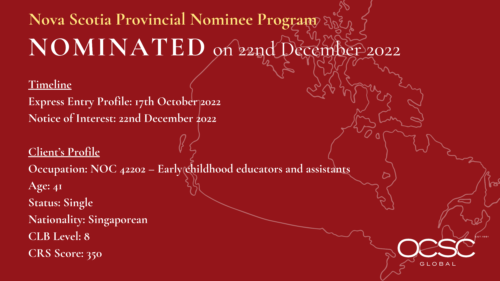 Approval for Canada Study Permit Reapplication