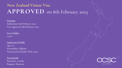 Approval for New Zealand Visitor Visa