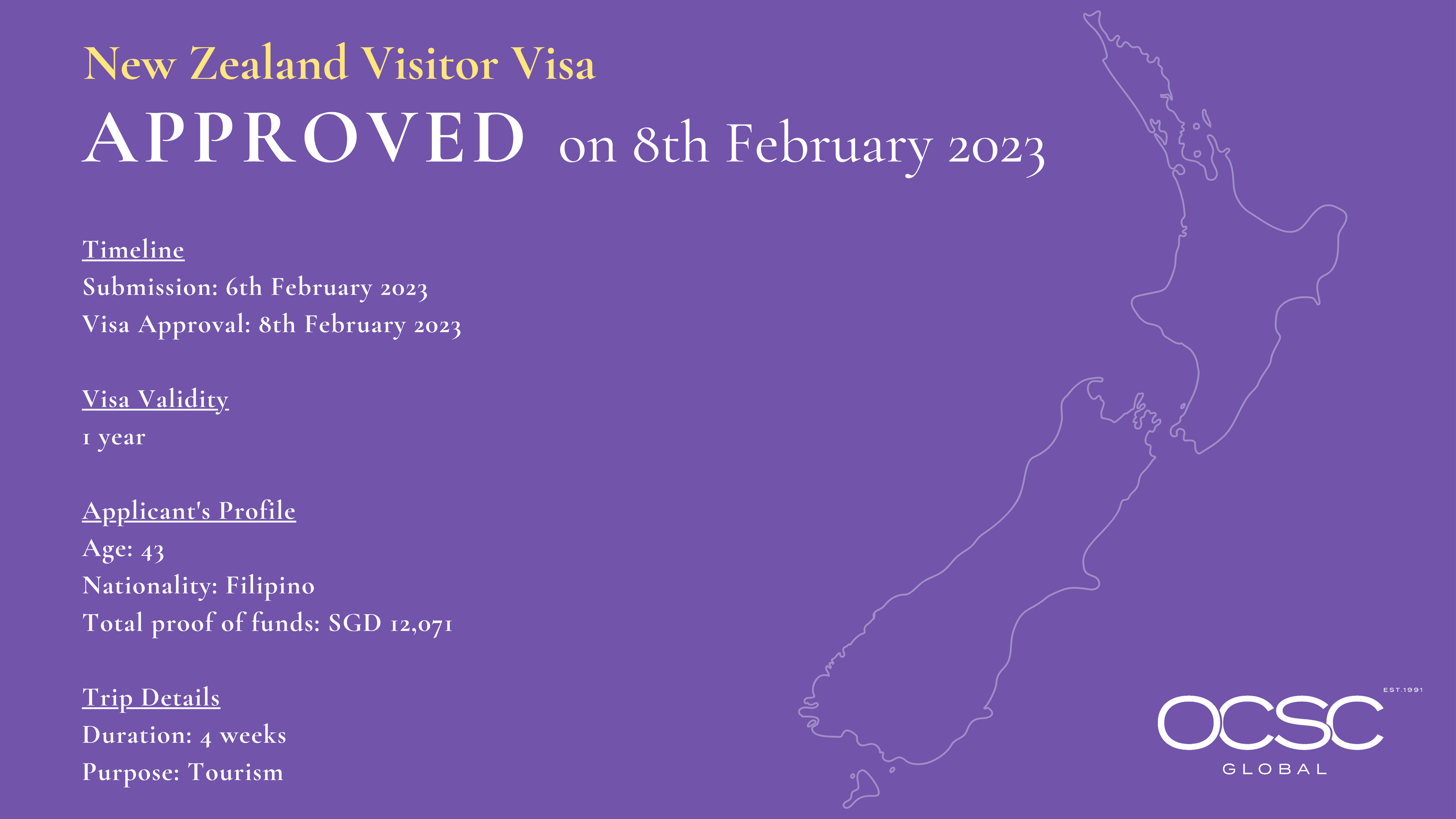 Approval For New Zealand Visitor Visa Ocsc Global 2493