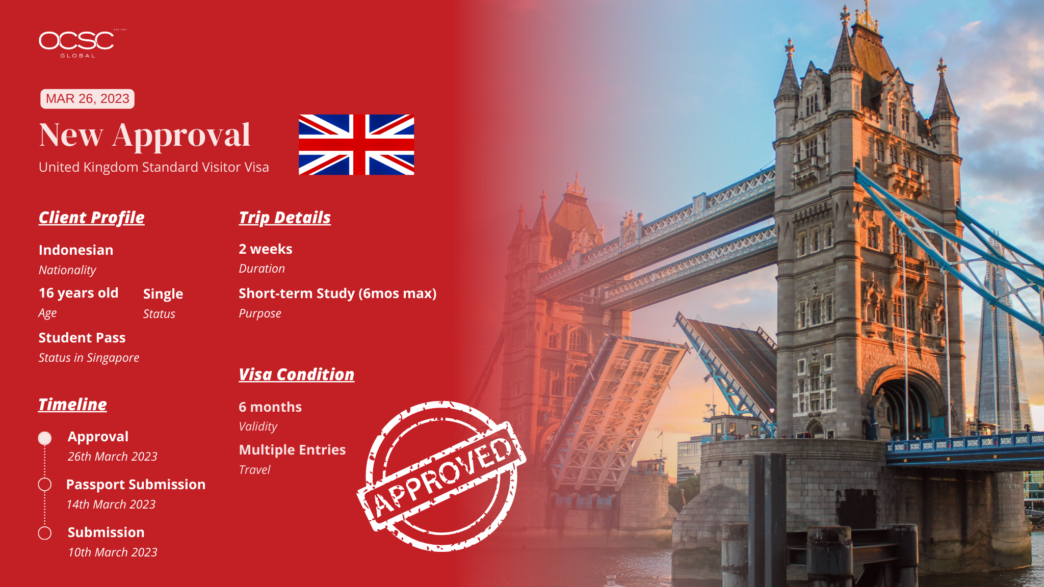 Alauddin's UK Visitor Visa approval timeline with OCSC Global