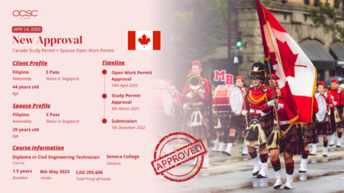 Joseph's Canada Study and Spouse Work Permit Timeline