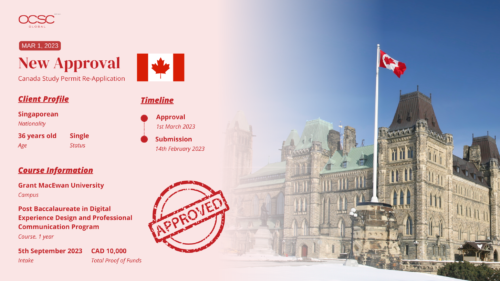 June's Canada Study Permit timeline with OCSC Global