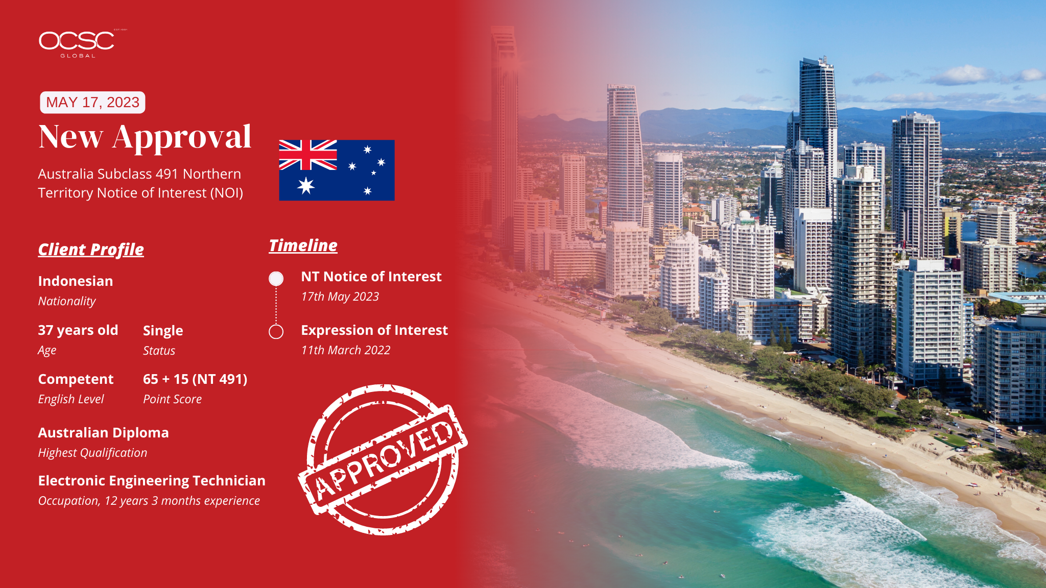 Finian's Australia Subclass 491 NOI approval timeline with OCSC Global