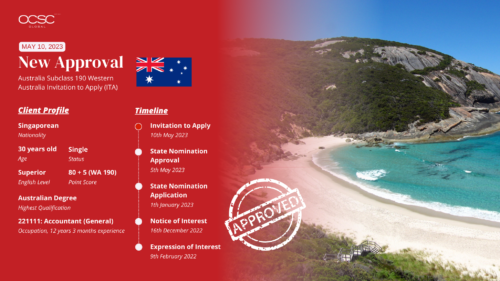 Gursehaj's Subclass 190 Western Australia Invitation success timeline with OCSC Global