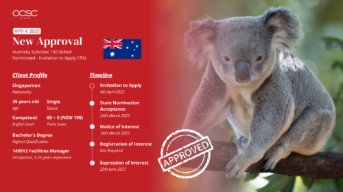 Lakmali celebrating Australia Subclass 190 Visa Invitation