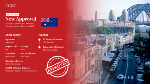 Yamona's Australia Subclass 491 NT Visa timeline