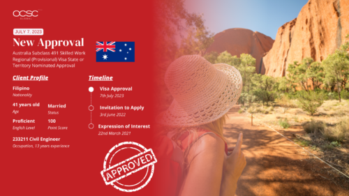 Carlo's Australia Subclass 491 Visa Success Timeline