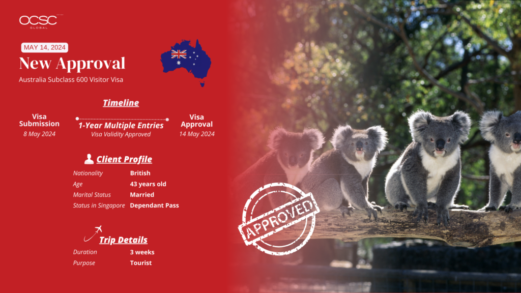 australia-subclass-600-visitor-visa-srivatsa-ocsc-global-a