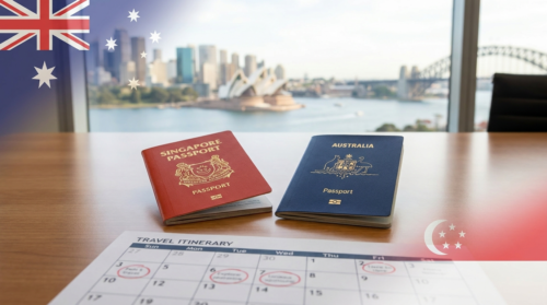 Australia Subclass 600 Visitor Visa Guide